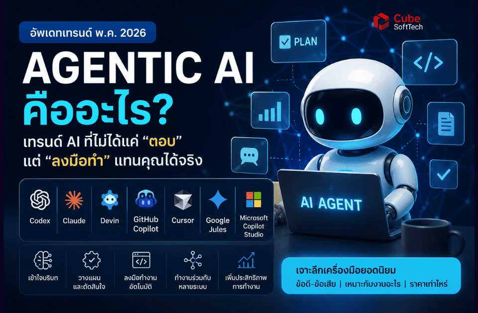 Agentic AI ที่น่าสนใจในปี 2026: อัปเดตเทรนด์ พ.ค. 2026 พร้อมข้อดี ข้อเสีย งานที่เหมาะ และราคาที่ควรรู้