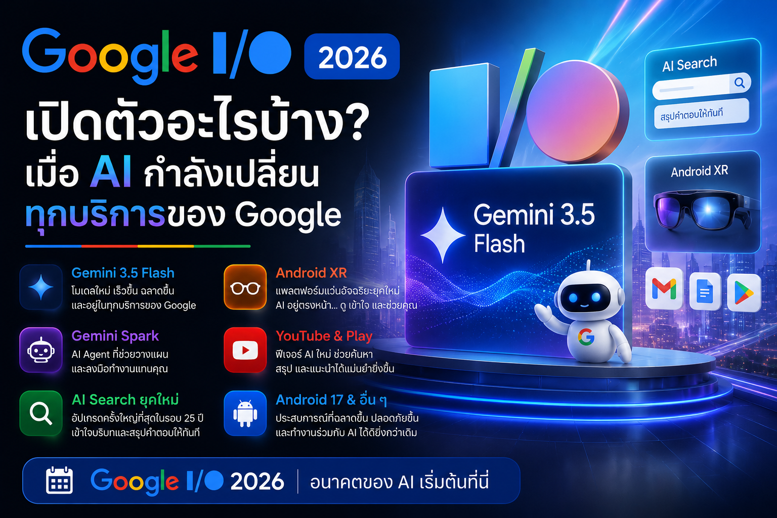 Google I/O 2026 เปิดตัวอะไรบ้าง? เมื่อ AI กำลังเปลี่ยนทุกบริการของ Google