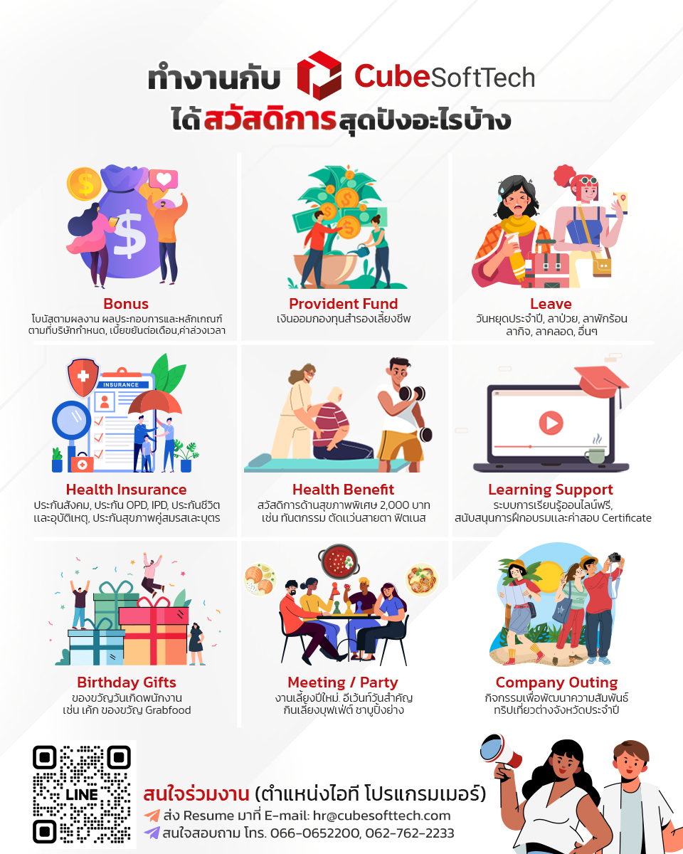 สวัสดิการเเน่นๆเเบบนี้ ต้องทำงานที่ Cube SoftTech