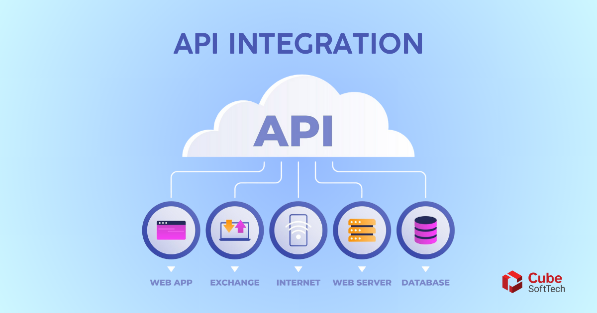 Top 5 แพลตฟอร์ม API Integration ปี 2025 ที่ธุรกิจควรรู้จัก