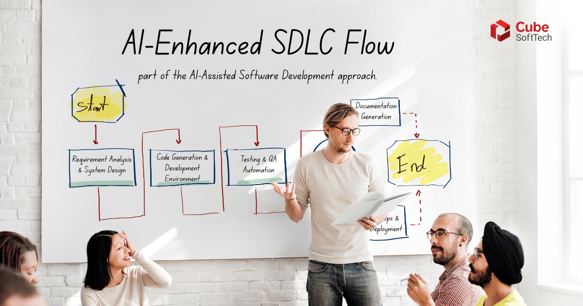AI-Assisted Software Development: เมื่อ AI ทำงานคู่กับ Dev ทุกขั้นตอน
